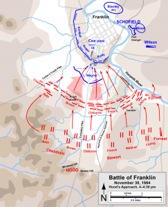 Battle of Franklin 
