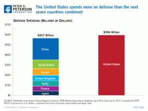 0053_defense-comparison-full